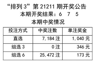 人声鼎沸 第3页