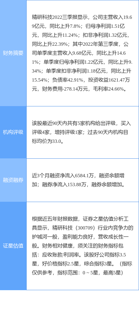 “澳新资料精准预测，科学管理确保LTY463.35无遗漏”