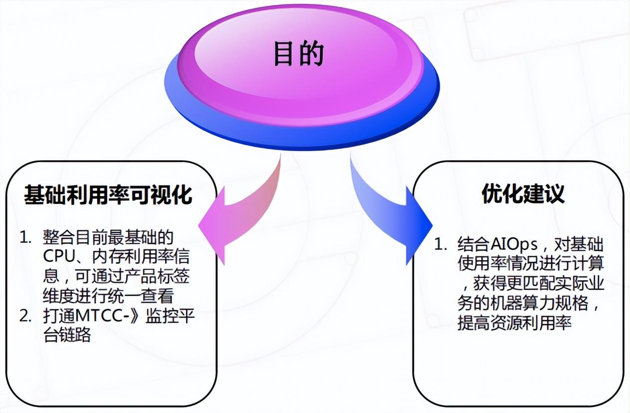 最新MCC表，一场自然美景的探索之旅