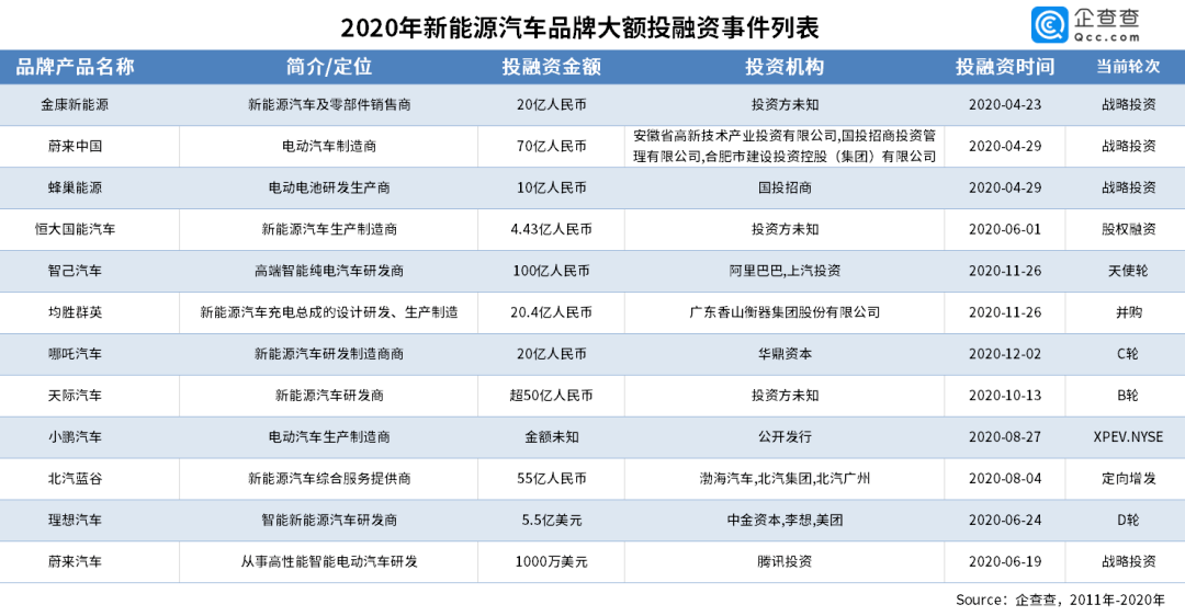 黎文华 第3页