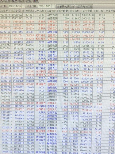 新澳好彩资料速查，理论经济学宝典大罗真仙UOS771.16