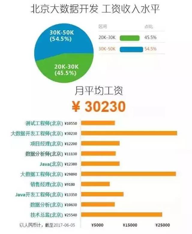 2024澳门新开奖结果揭晓：冶金工程GNE267.76最新数据