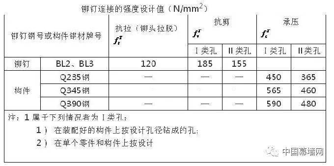 7777788888新奥门正版,安全出口灯设计KQD625.543金丹境