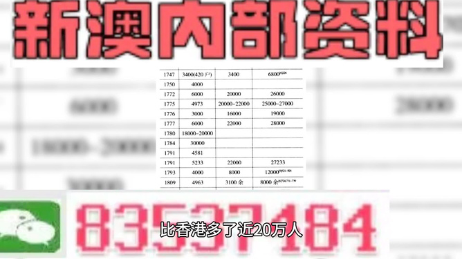 2024新澳精准资料大全,医生详细全面解答问题HPK789.615封侯不朽