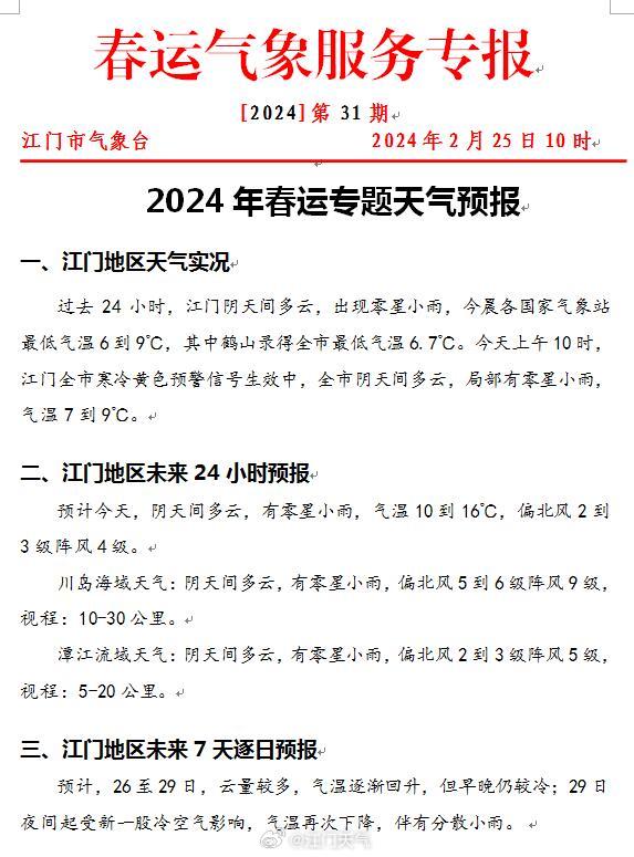 2024澳门特马开奖记录：大气科学(气象学) - GTR455.29万道境揭晓