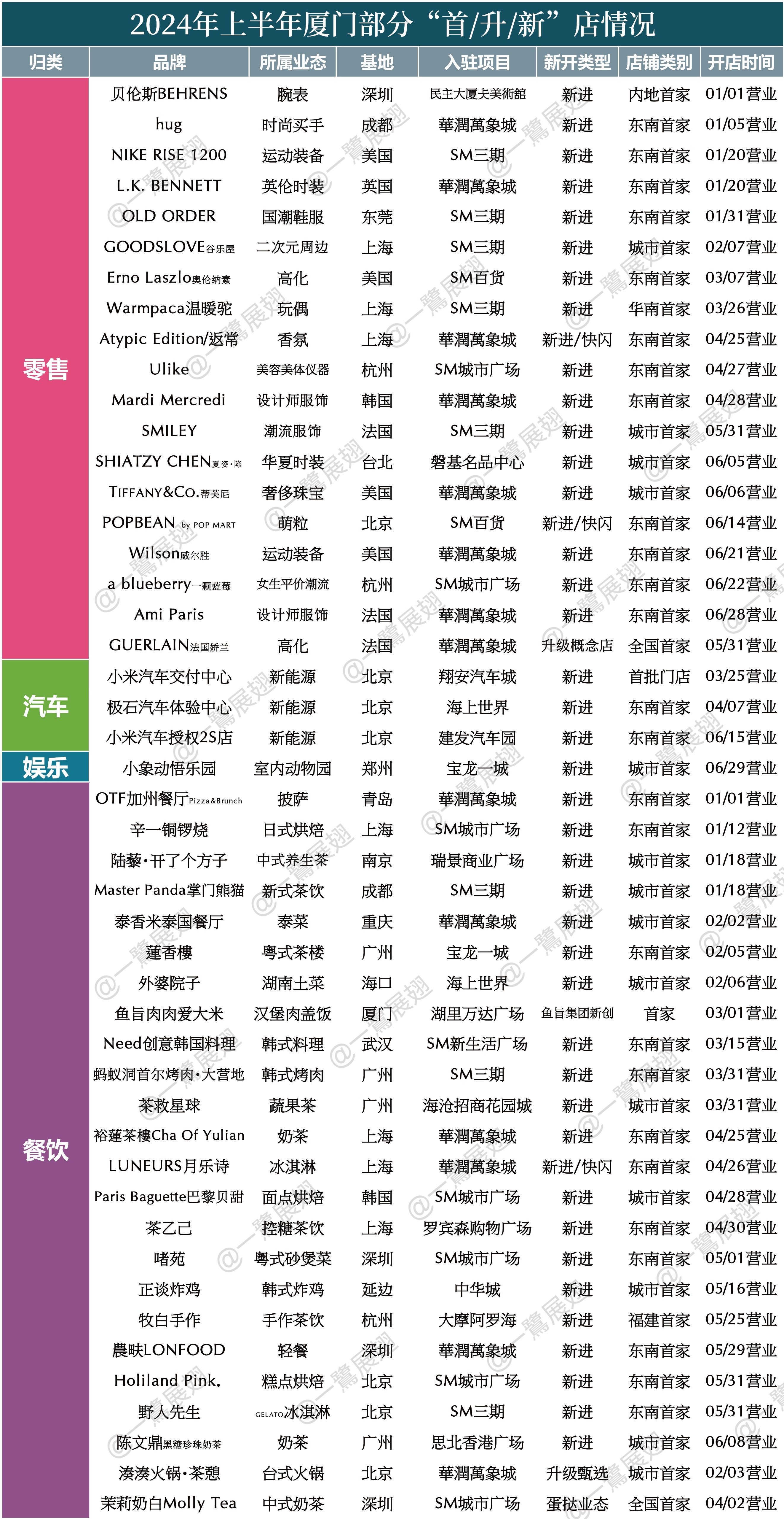 “2024年澳门每日开奖结果解读：APM328.67版安全策略详析”