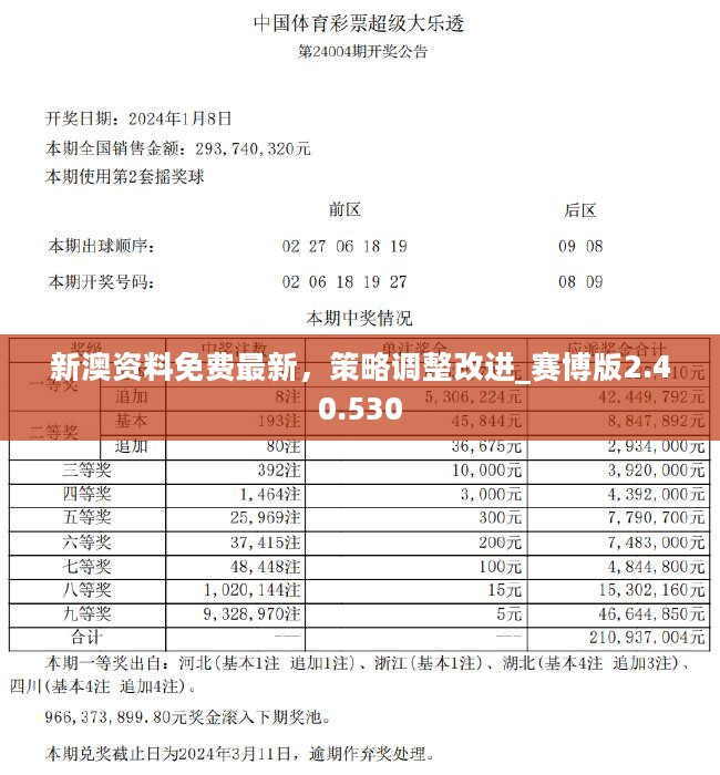 2024新奥资料免费精准175,综合计划股工作职责ZIB167.292九天玉仙