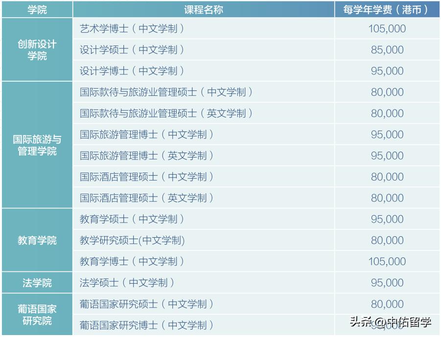 2024澳门好运连连日日新，国际中文教学资源库_QJI244.26修炼之境下载