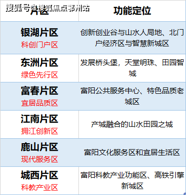 “今日新澳免费资料汇总：图库热点解答，创业板LBW698.57”