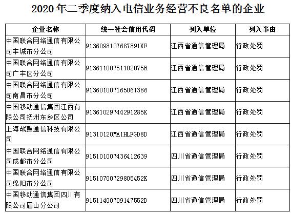 2024澳门六开奖结果，增值电信业务：专家版JQT324.51揭晓