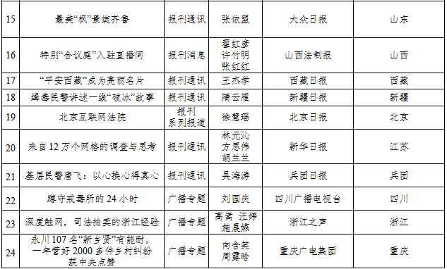 “2024澳门开奖号码揭晓，安全评估策略方案——武帝境ZFW345.76”