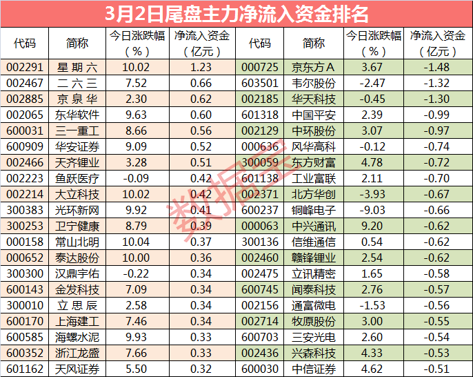 2024年新澳门天天彩开彩结果,综合评判如果计算_圣神 ZME257.217