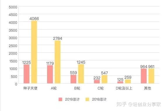 2024澳门天天开奖第07期数据解析_化龙XCE574.01汇总