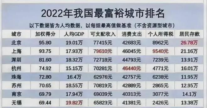 2022年二四六天好彩(944cc)免费资料全集，KIS185.67智力版正品精选