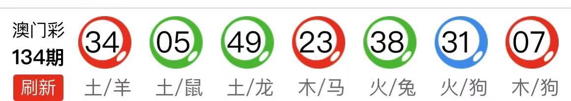 议论纷纷 第3页