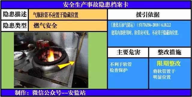 澳彩资料免费的资料大全wwe,新轩逸安全架构解析KXY808.979圣人