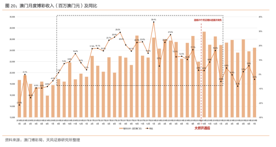 2023澳门天天好运详览：安全策略揭秘，先天境BOF65.71解析