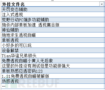 灰飞烟灭 第3页