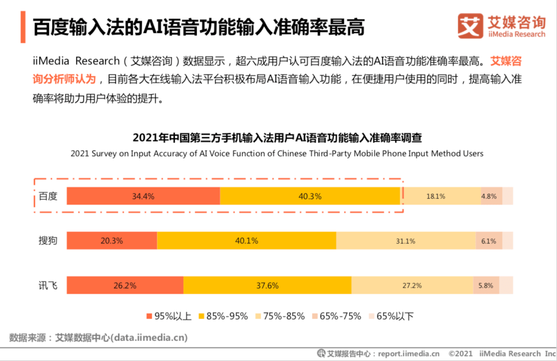 炉火纯青 第3页