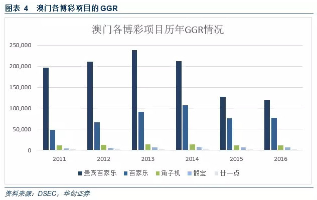 2024澳门每日免费彩图精选，科技发展历程_WIF517.11测试版