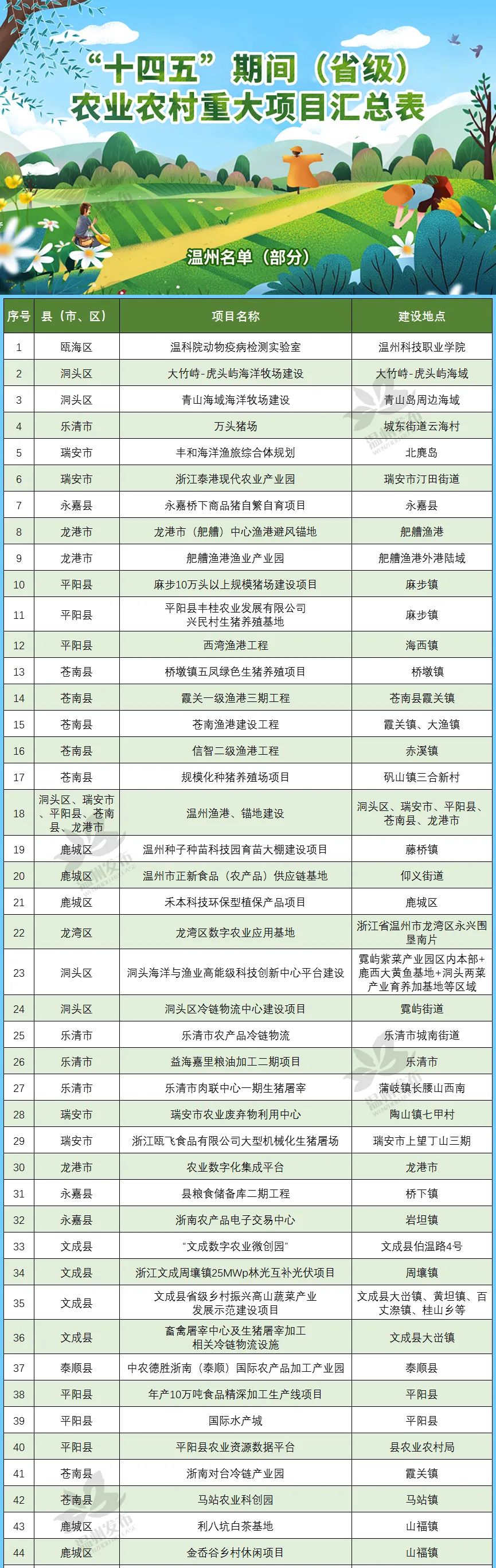 2024新澳精准资料大全,制定一份暑假综合计划THX459.44神帝