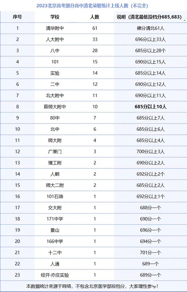 2024澳门六开奖结果揭晓，评判准则一览_灵帝境OZH743.76