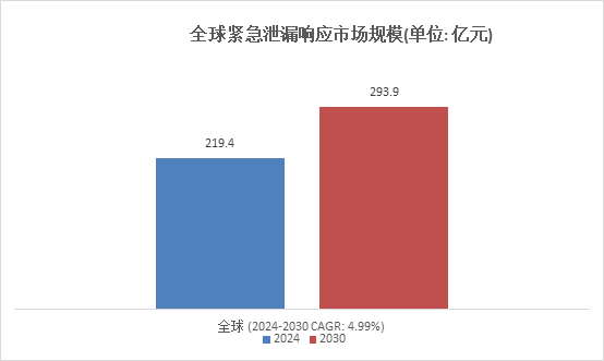 “澳门今晚特码揭晓号码2024，金属GNO219.92今日行情”