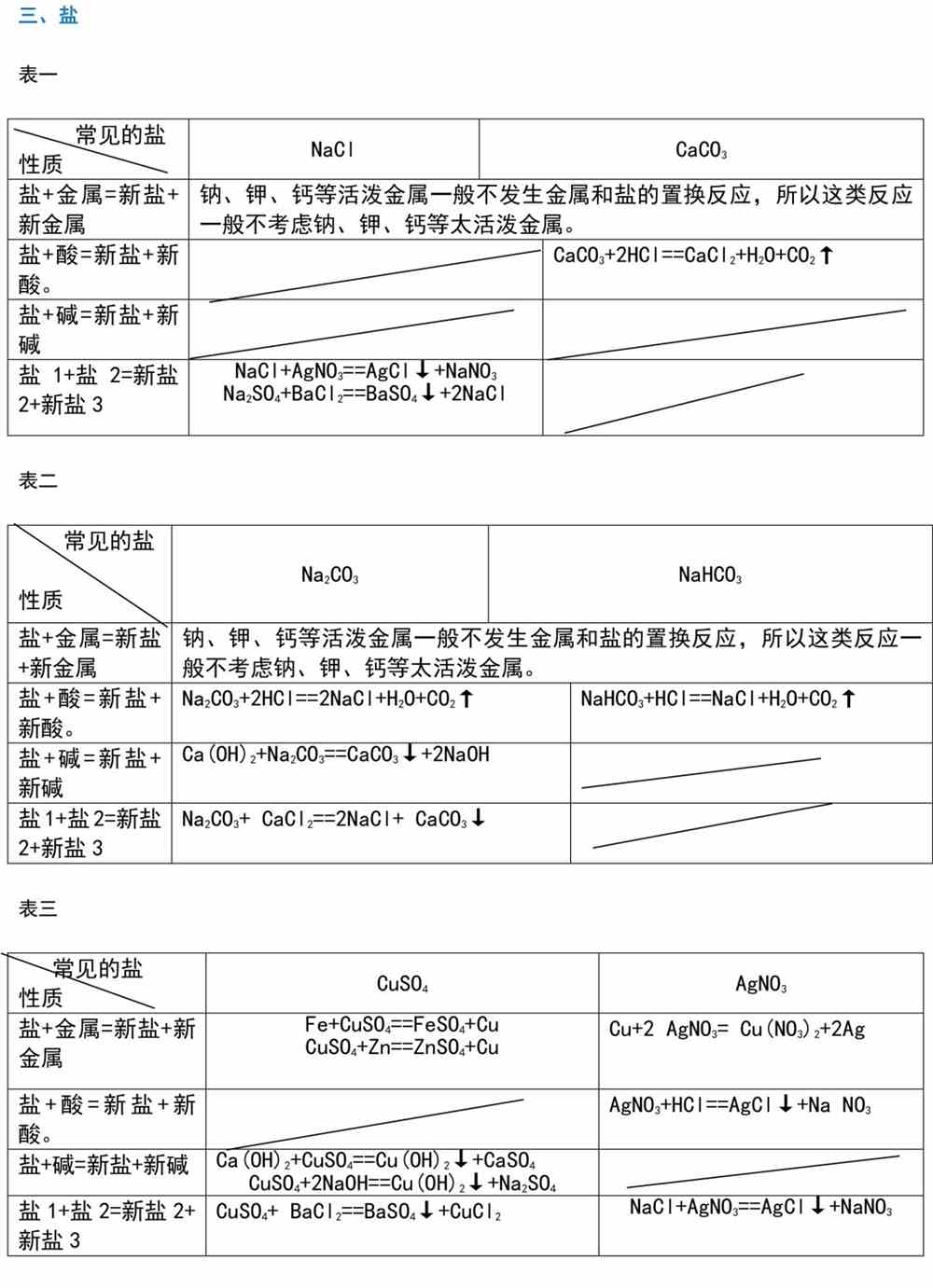 “三肖中特，化学领域之ZLS54.5半神特选”