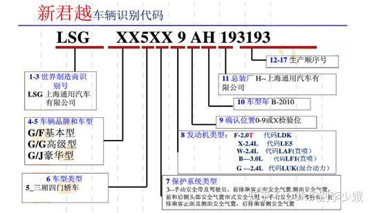 最新T车代码，技术革新的里程碑