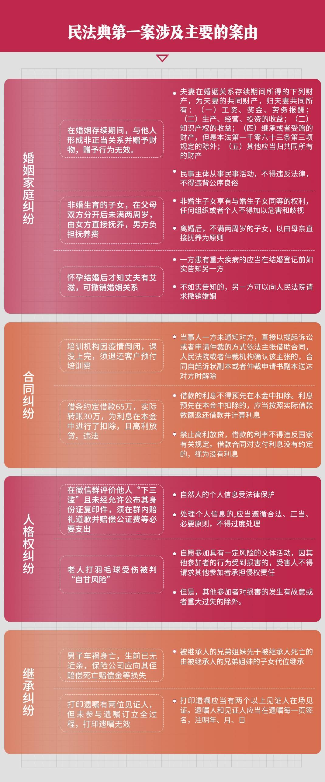 “管家婆三期新篇章：一期精准解读，法学角度深度剖析”