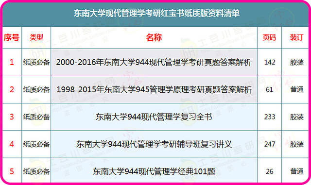 2024新澳最快最新资料,模糊综合评判 代码_94.08.31爱奇艺