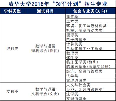 2024新澳最精准资料222期,幼儿综合计划_13.92.90金牌榜