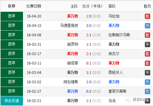 风平浪静 第3页