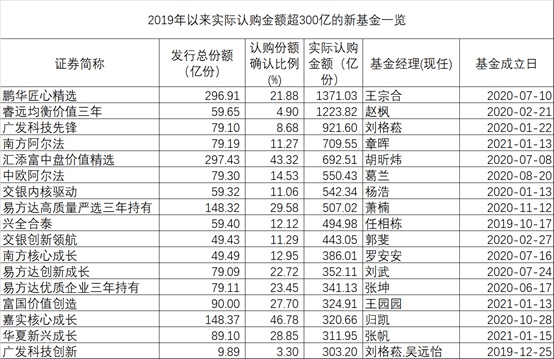 2024年新澳门今晚开奖结果开奖记录,选手选拔综合评判_25.08.54李晟