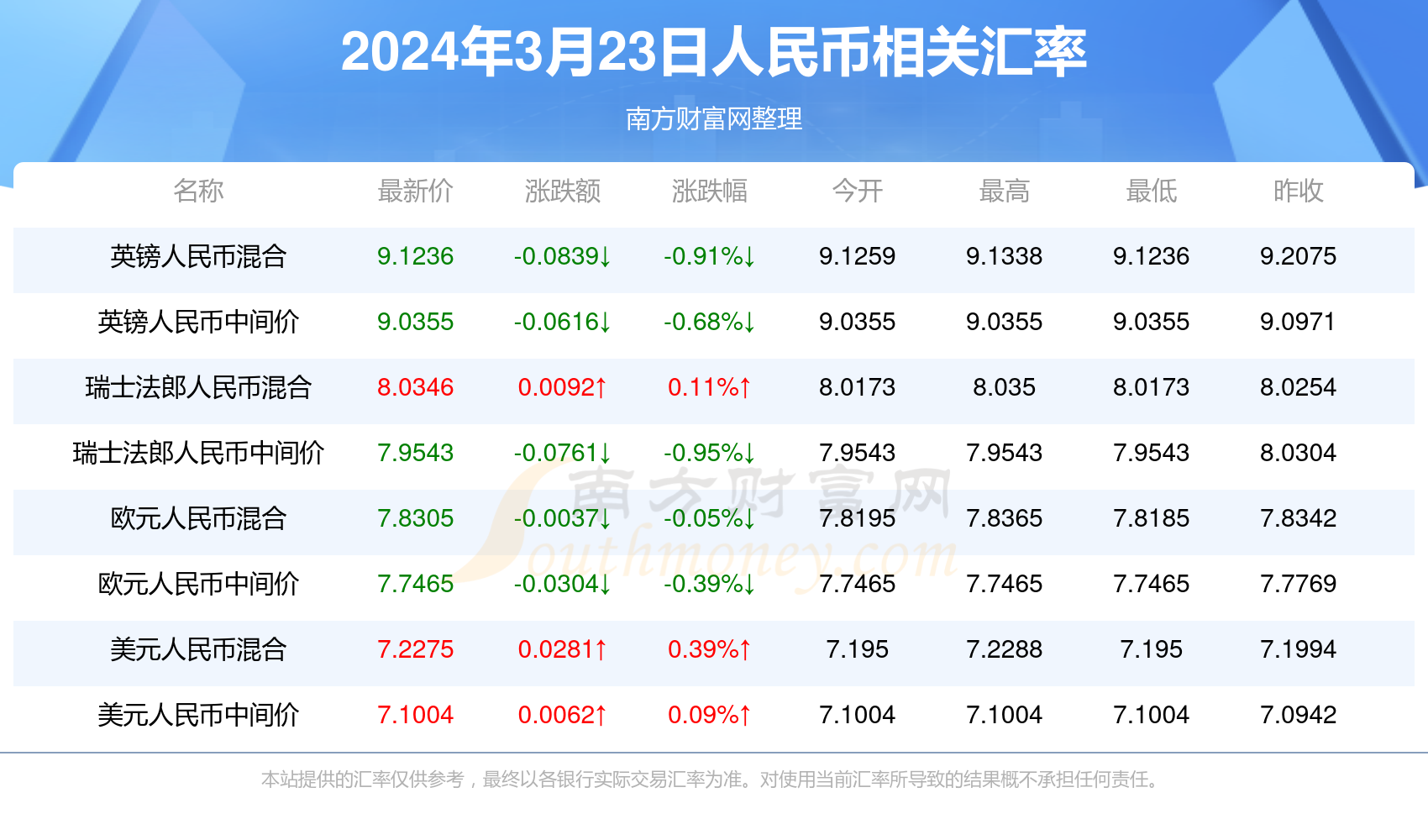 2024年新澳门天天开奖结果,全局综合评判_辛巴FSM54.99.42