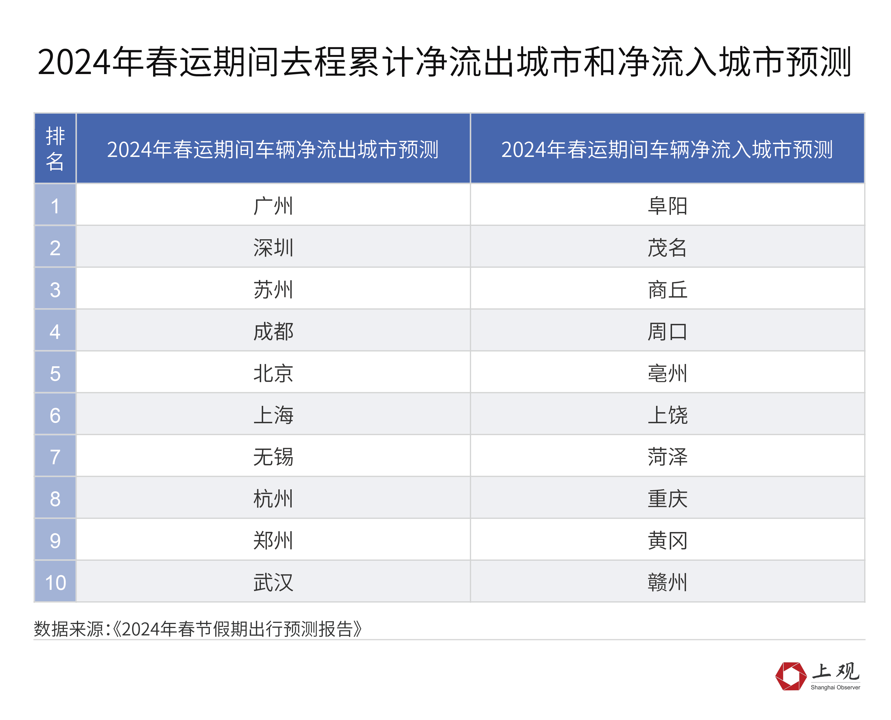 2024年新澳门今晚开奖结果2024年,汽车安全设计理念_80.94.63全红婵