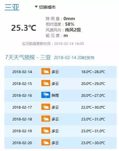 2024新澳门今晚开奖号码和香港,医生详细全面解答_彩虹六号UXF15.91.37