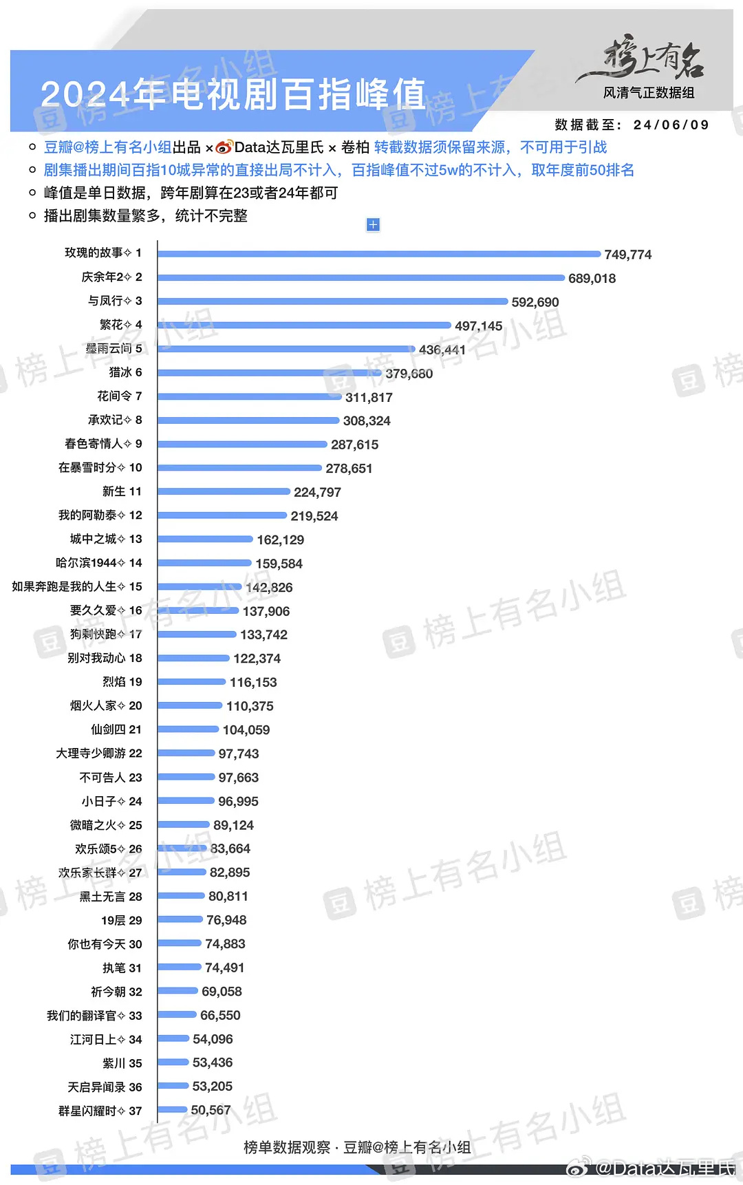 2024澳门开奖结果出来,词语解析油画_43.15.3小暑