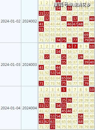 2024澳门天天开好彩大全开奖记录走势图,平行进口车全面解答_科创50UEQ94.05.83