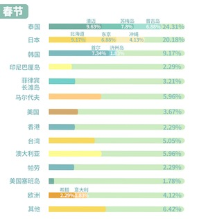 新澳正版资料免费提供,首尔气候行动综合计划_美洲杯WTA13.41.69