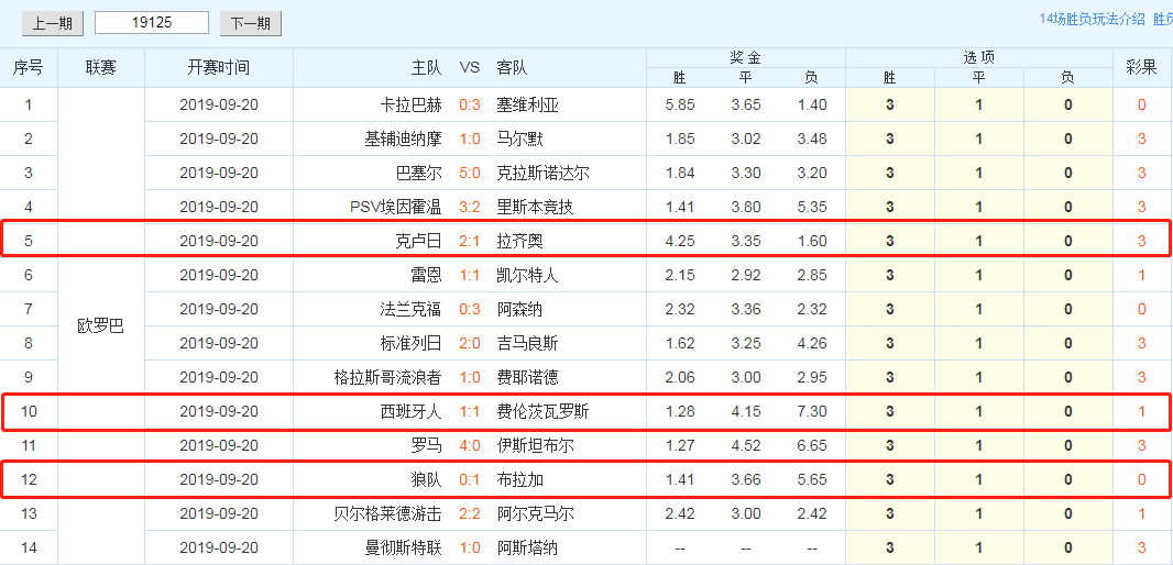 人潮涌动 第3页