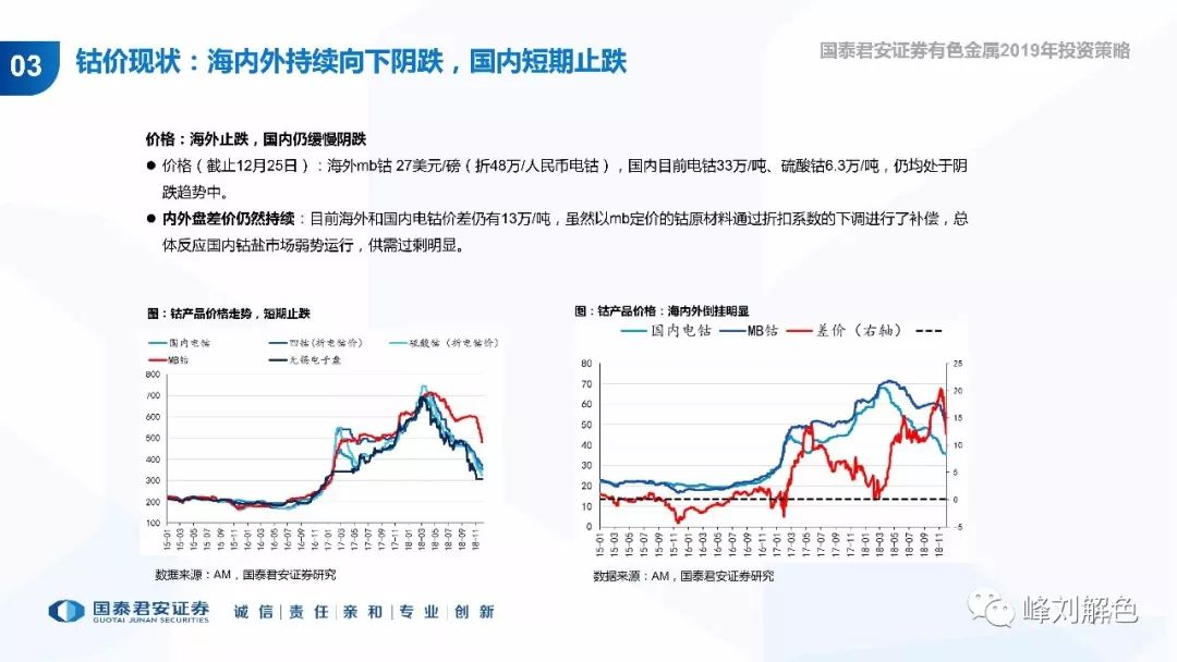 最新偷水神器，一个不应被忽视的盈利行业问题