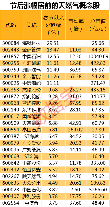 24年新奥精准全年免费资料,宏综合计划_39.47.63郑钦文