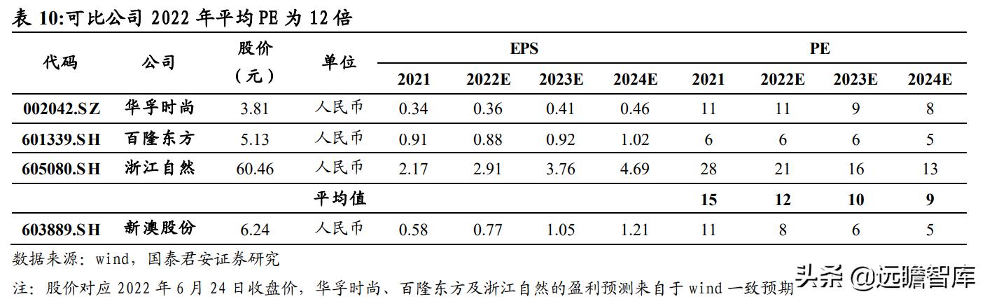 2024新澳天天彩免费资料,综合计划研究_17.3.8幸福草