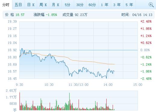 呆若木鸡 第3页