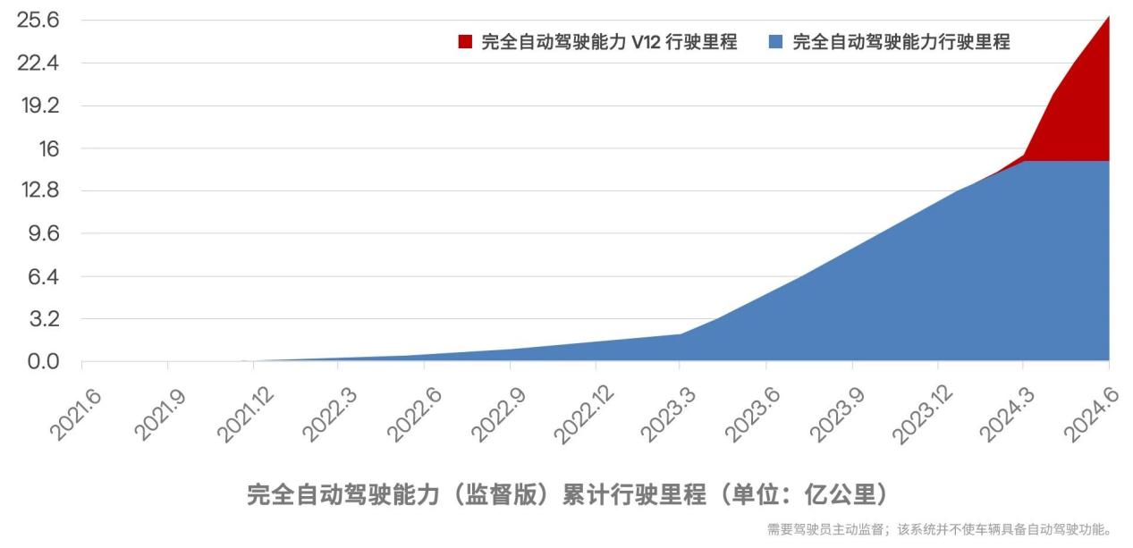 2024澳门今晚开奖记录,综合分析评判_85.7.28残奥会