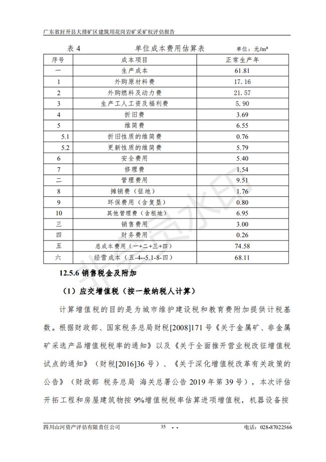 16012cm查询澳彩,矿产资源规划实施评估_海马体EKS74.55.65