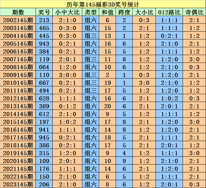 2024年11月17日 第21页