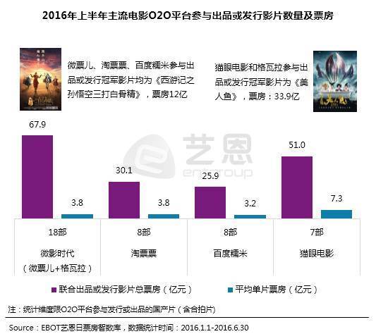 长城全球总票房最新数据，科技巨献重塑全球视野