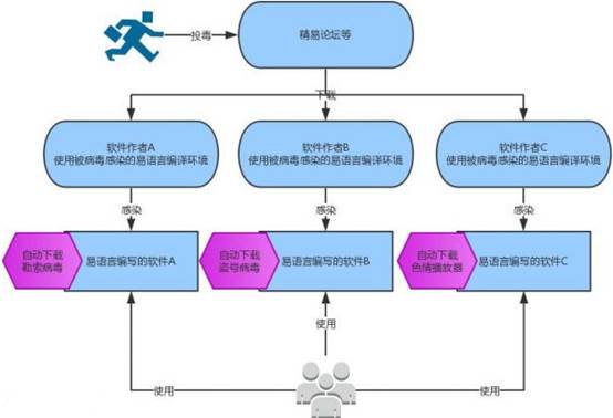 2024年11月18日 第152页